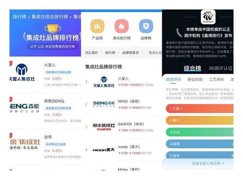 電腦價(jià)格走勢(shì)查詢一體化電腦臺(tái)式