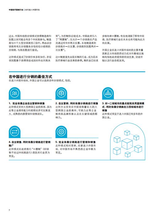2021年中國醫療器械行業洞察與德勤技術咨詢服務展望